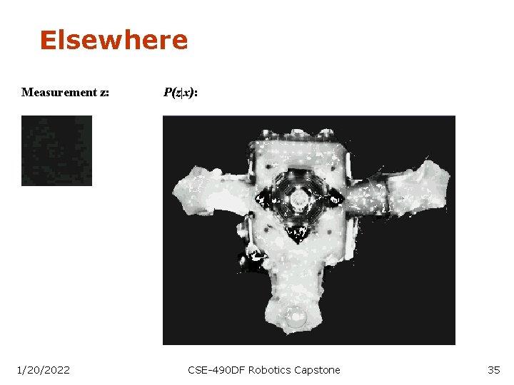Elsewhere Measurement z: 1/20/2022 P(z|x): CSE-490 DF Robotics Capstone 35 