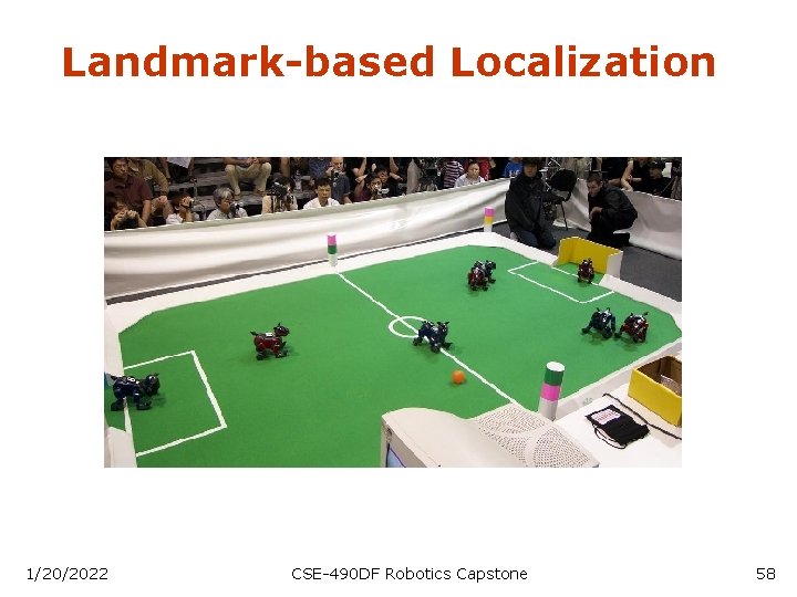 Landmark-based Localization 1/20/2022 CSE-490 DF Robotics Capstone 58 