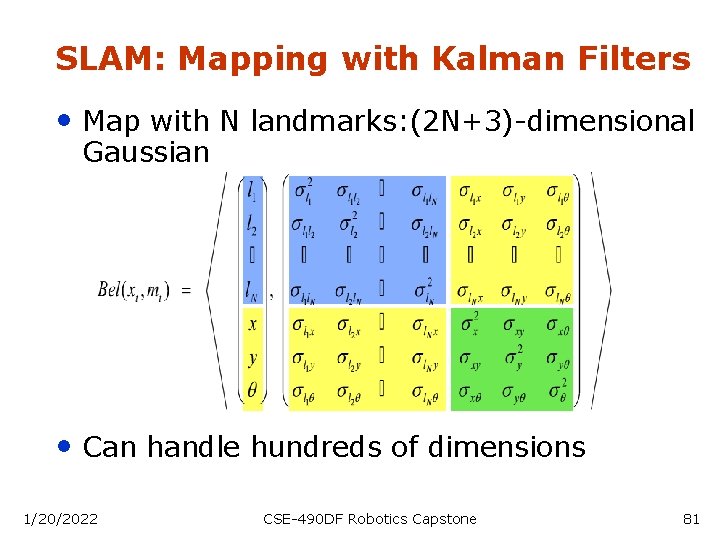 SLAM: Mapping with Kalman Filters • Map with N landmarks: (2 N+3)-dimensional Gaussian •