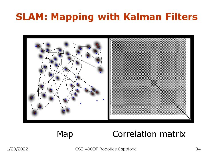 SLAM: Mapping with Kalman Filters Map 1/20/2022 Correlation matrix CSE-490 DF Robotics Capstone 84