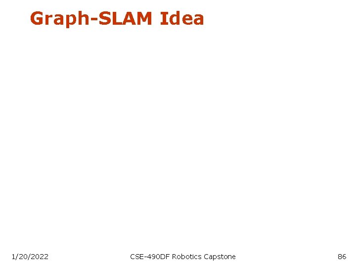 Graph-SLAM Idea 1/20/2022 CSE-490 DF Robotics Capstone 86 
