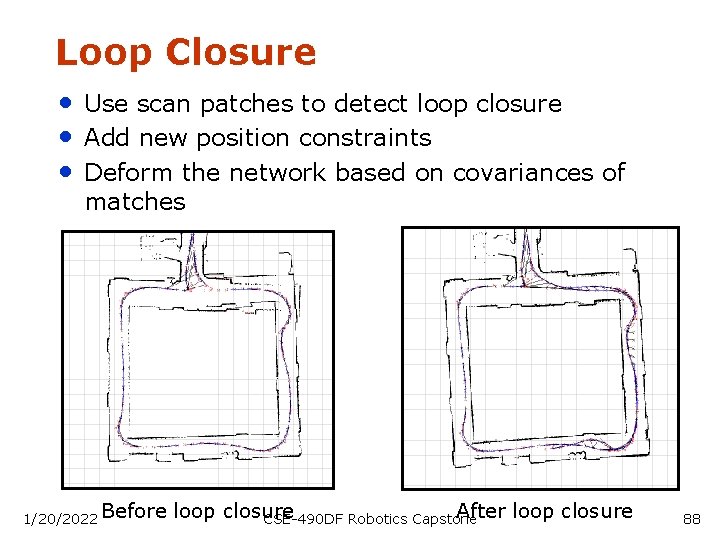 Loop Closure • Use scan patches to detect loop closure • Add new position