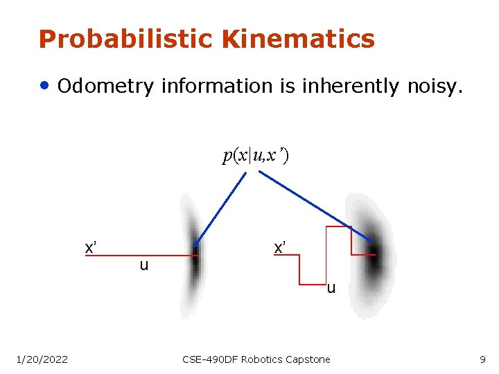 Probabilistic Kinematics • Odometry information is inherently noisy. p(x|u, x’) x’ u 1/20/2022 CSE-490
