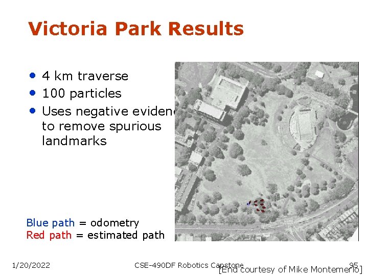 Victoria Park Results • 4 km traverse • 100 particles • Uses negative evidence