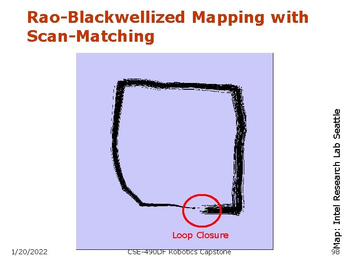 Loop Closure 1/20/2022 CSE-490 DF Robotics Capstone Map: Intel Research Lab Seattle Rao-Blackwellized Mapping