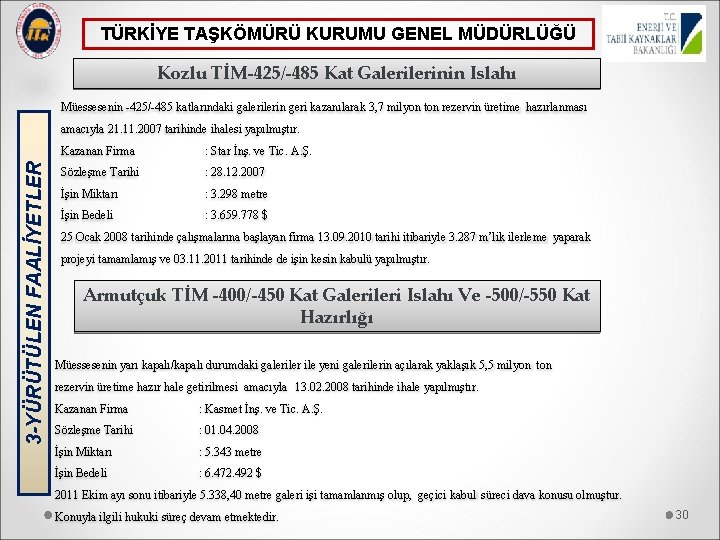 TÜRKİYE TAŞKÖMÜRÜ KURUMU GENEL MÜDÜRLÜĞÜ Kozlu TİM-425/-485 Kat Galerinin Islahı Müessesenin -425/-485 katlarındaki galerin