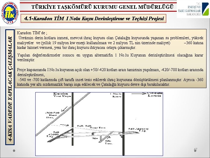 TÜRKİYE TAŞKÖMÜRÜ KURUMU GENEL MÜDÜRLÜĞÜ 4 -KISA VADEDE YAPILACAK ÇALIŞMALAR 4. 1 -Karadon TİM