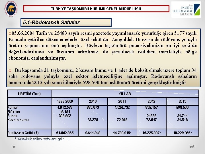 TÜRKİYE TAŞKÖMÜRÜ KURUMU GENEL MÜDÜRLÜĞÜ 5. 1 -Rödövanslı Sahalar o 05. 06. 2004 Tarih