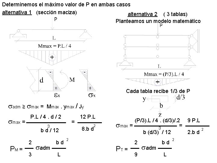 Determinemos el máximo valor de P en ambas casos alternativa 1 (sección maciza) alternativa