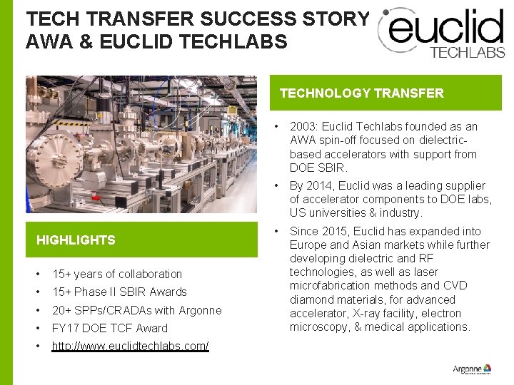 TECH TRANSFER SUCCESS STORY: AWA & EUCLID TECHLABS TECHNOLOGY TRANSFER HIGHLIGHTS • 15+ years