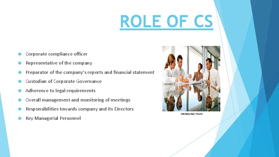 ROLE OF CS Corporate compliance officer Representative of the company Preparator of the company’s