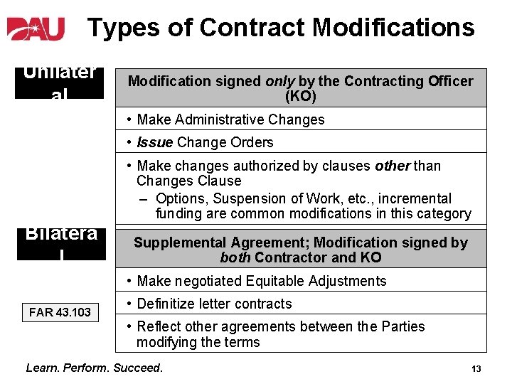 Types of Contract Modifications Unilater al Modification signed only by the Contracting Officer (KO)