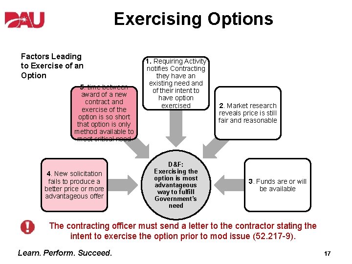 Exercising Options Factors Leading to Exercise of an Option 5. time between award of