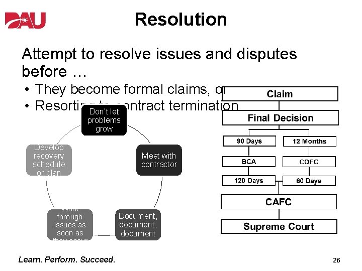Resolution Attempt to resolve issues and disputes before … • They become formal claims,