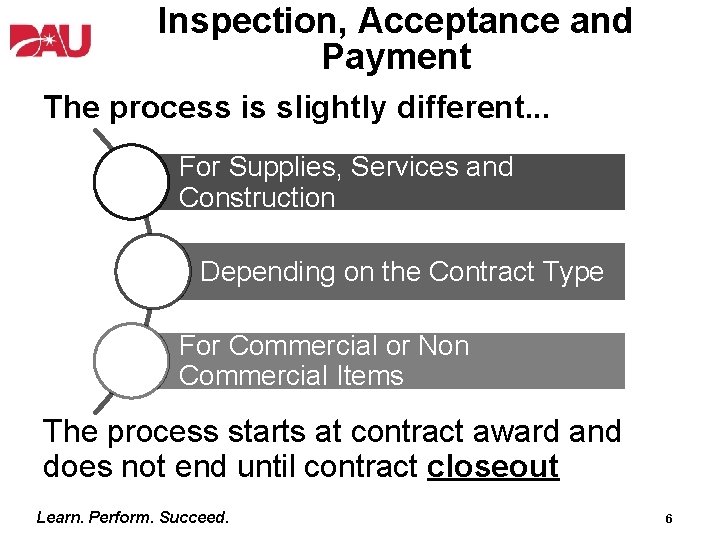 Inspection, Acceptance and Payment The process is slightly different. . . For Supplies, Services