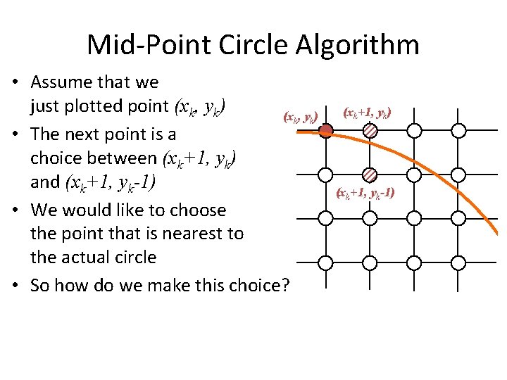 Mid-Point Circle Algorithm • Assume that we just plotted point (xk, yk) • The