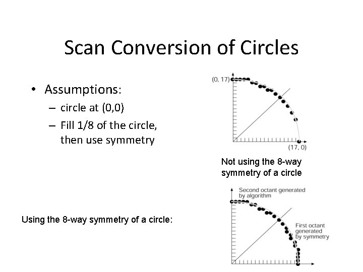 Scan Conversion of Circles • Assumptions: – circle at (0, 0) – Fill 1/8