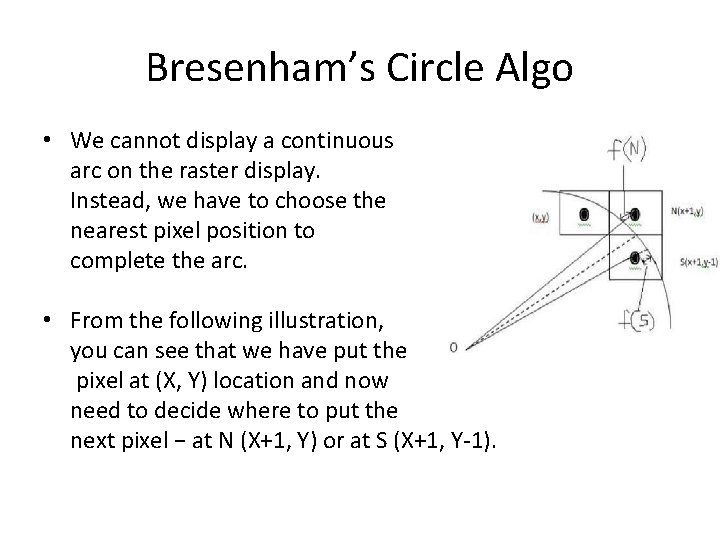 Bresenham’s Circle Algo • We cannot display a continuous arc on the raster display.