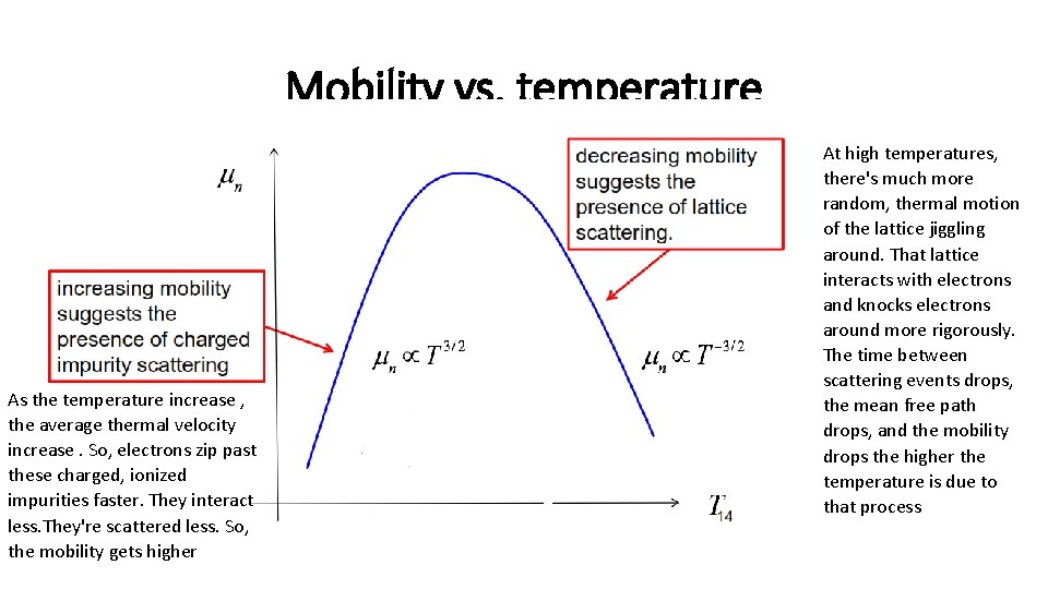 Mobility vs. temperature As the temperature increase , the average thermal velocity increase. So,