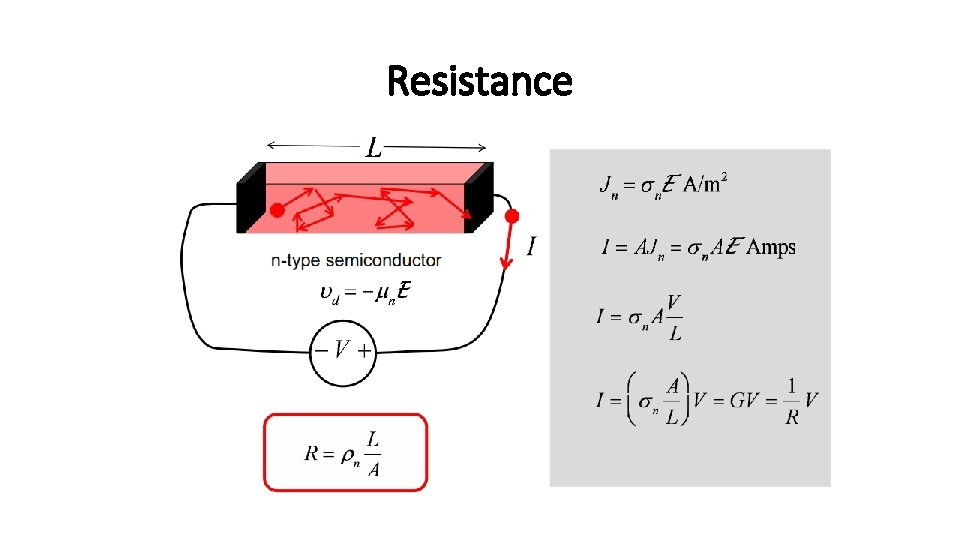 Resistance 
