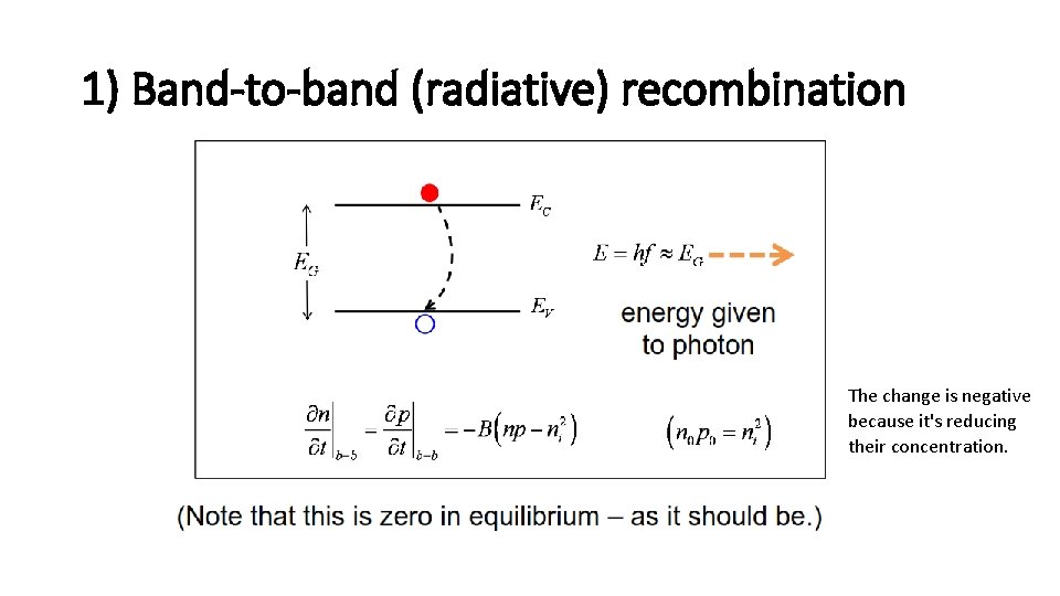 1) Band-to-band (radiative) recombination The change is negative because it's reducing their concentration. 