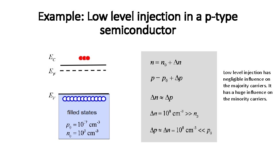Example: Low level injection in a p-type semiconductor Low level injection has negligible influence