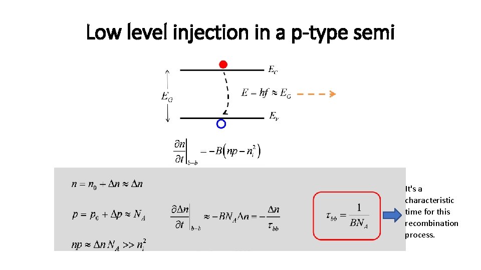 Low level injection in a p-type semi It's a characteristic time for this recombination