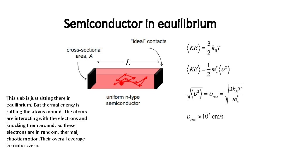 Semiconductor in equilibrium This slab is just sitting there in equilibrium. But thermal energy