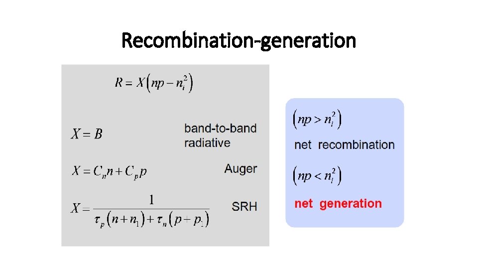 Recombination-generation 