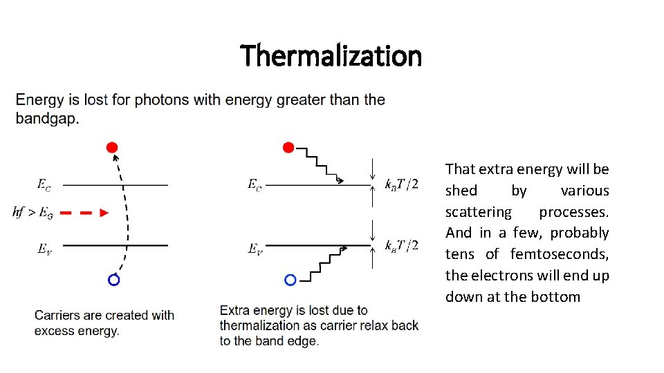 Thermalization That extra energy will be shed by various scattering processes. And in a