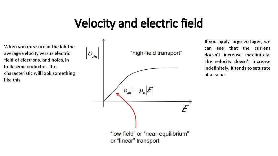 Velocity and electric field When you measure in the lab the average velocity versus