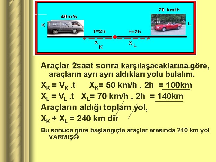 Araçlar 2 saat sonra karşılaşacaklarına göre, araçların ayrı aldıkları yolu bulalım. XK = VK.