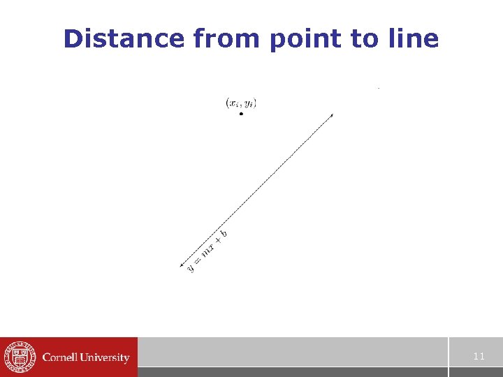 Distance from point to line 11 