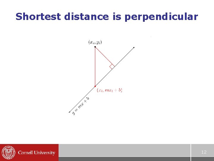 Shortest distance is perpendicular 12 