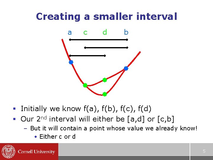 Creating a smaller interval a c d b § Initially we know f(a), f(b),