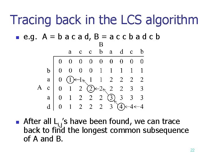 Tracing back in the LCS algorithm n n e. g. A = b a Tracing back in the LCS algorithm n n e. g. A = b a
