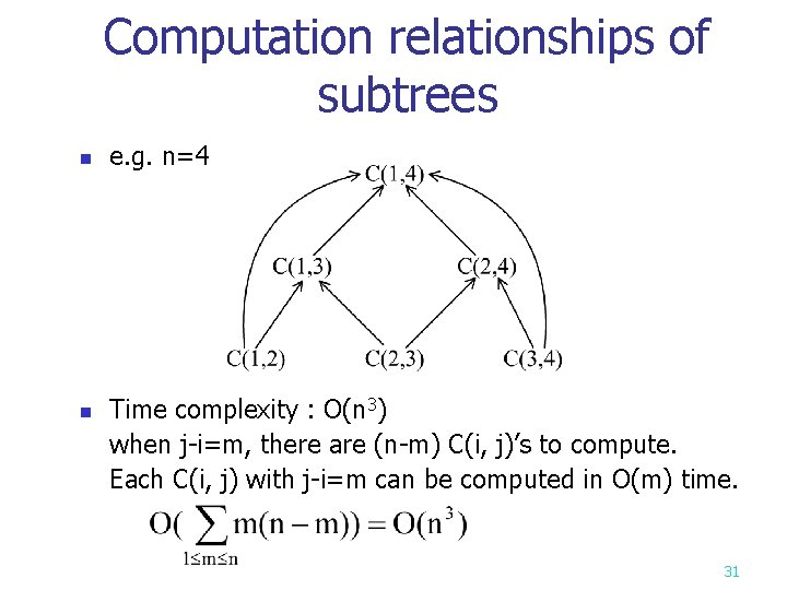 Computation relationships of subtrees n n e. g. n=4 Time complexity : O(n 3) Computation relationships of subtrees n n e. g. n=4 Time complexity : O(n 3)