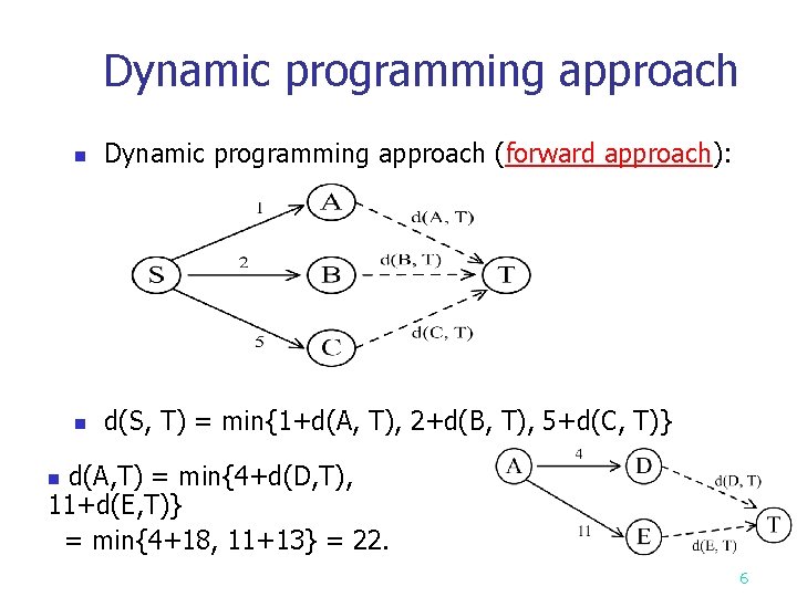 Dynamic programming approach n Dynamic programming approach (forward approach): n d(S, T) = min{1+d(A, Dynamic programming approach n Dynamic programming approach (forward approach): n d(S, T) = min{1+d(A,
