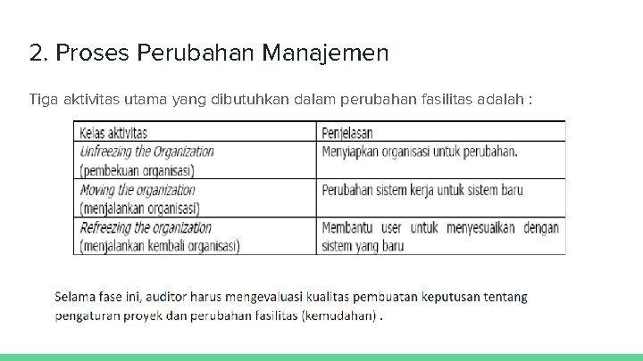 2. Proses Perubahan Manajemen Tiga aktivitas utama yang dibutuhkan dalam perubahan fasilitas adalah :