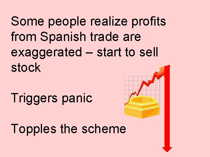 Some people realize profits from Spanish trade are exaggerated – start to sell stock