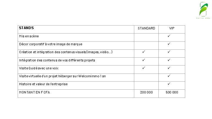 STANDS STANDARD VIP Mis en scène Décor corporatif à votre image de marque Création