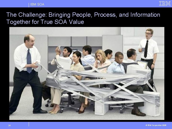 IBM SOA The Challenge: Bringing People, Process, and Information Together for True SOA Value