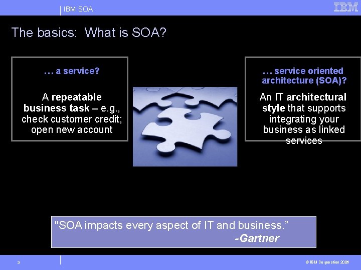 IBM SOA The basics: What is SOA? … a service? … service oriented architecture