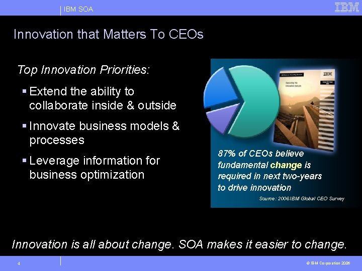 IBM SOA Innovation that Matters To CEOs Top Innovation Priorities: § Extend the ability