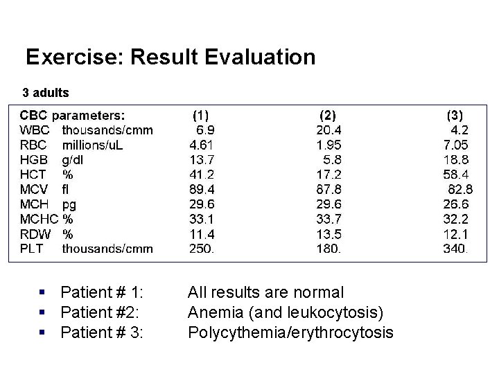 Exercise: Result Evaluation 3 adults § Patient # 1: § Patient #2: § Patient