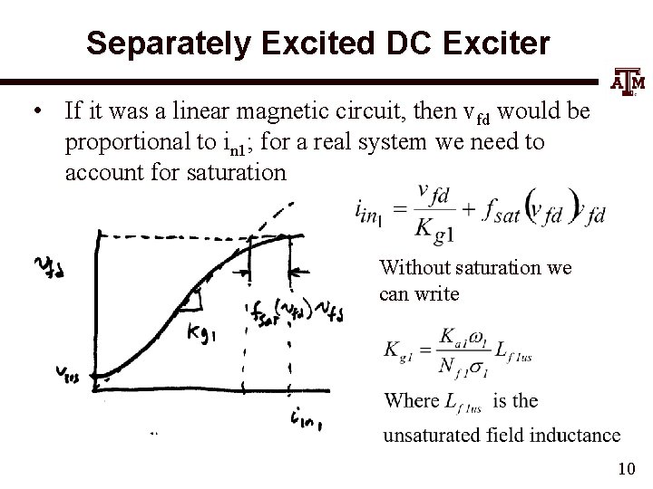 Separately Excited DC Exciter • If it was a linear magnetic circuit, then vfd
