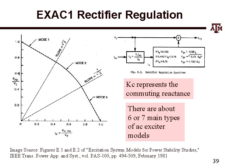 EXAC 1 Rectifier Regulation Kc represents the commuting reactance There about 6 or 7