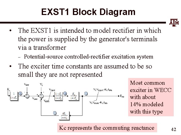 EXST 1 Block Diagram • The EXST 1 is intended to model rectifier in