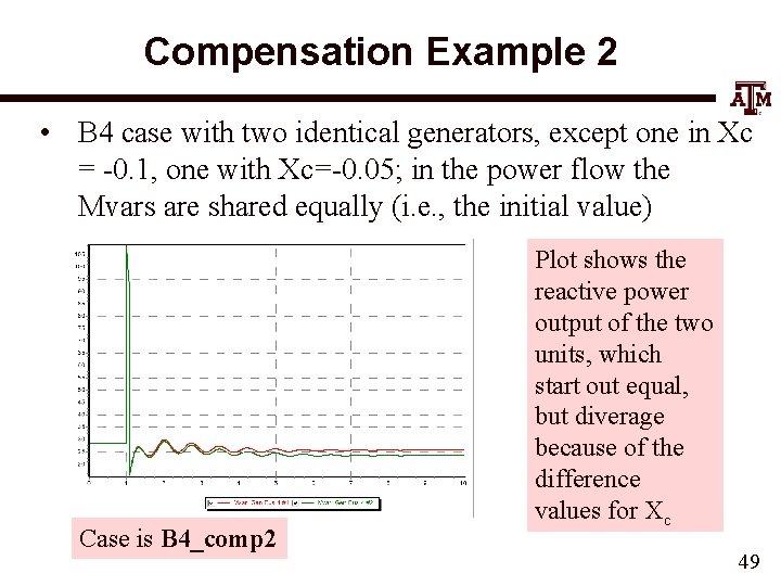 Compensation Example 2 • B 4 case with two identical generators, except one in
