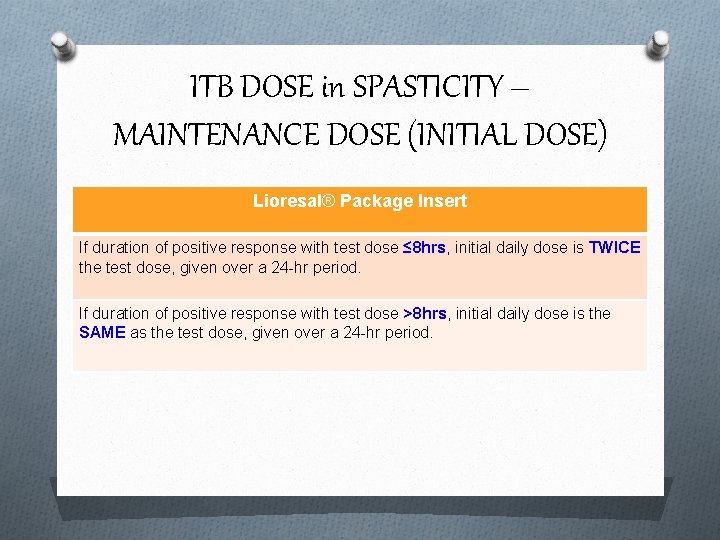ITB DOSE in SPASTICITY – MAINTENANCE DOSE (INITIAL DOSE) Lioresal® Package Insert If duration